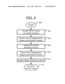 Methods And Apparatus For Reducing Power Consumption For Mobile Devices     Using Broadcast-To-Unicast Message Conversion diagram and image