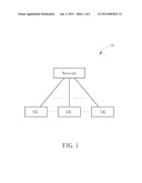 Method of Managing Multimedia Broadcast Multicast Service Reception and     Related Communication Device diagram and image