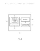 Method of Managing Multimedia Broadcast Multicast Service Reception and     Related Communication Device diagram and image