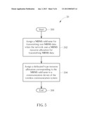 Method of Managing Multimedia Broadcast Multicast Service Reception and     Related Communication Device diagram and image