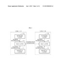 METHOD AND APPARATUS FOR COOPERATIVE SCHEDULING USING INTEREFERENCE     BETWEEN MULTIPLE POINTS diagram and image