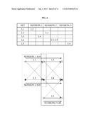 METHOD AND APPARATUS FOR COOPERATIVE SCHEDULING USING INTEREFERENCE     BETWEEN MULTIPLE POINTS diagram and image