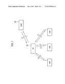 MOBILE COMMUNICATION METHOD, MOBILE STATION, AND RELAY NODE diagram and image