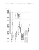 Method and Apparatus for Performing Handover Procedure in Wireless     Communication System diagram and image