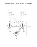 Method and Apparatus for Performing Handover Procedure in Wireless     Communication System diagram and image