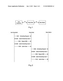 METHOD, BASE STATION AND RELAY NODE FOR UPLINK TRANSMISSION diagram and image