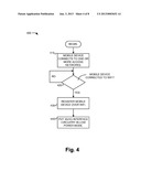 SPLIT USAGE OF RADIO ACCESS NETWORKS WITH IMS diagram and image