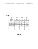 SPLIT USAGE OF RADIO ACCESS NETWORKS WITH IMS diagram and image