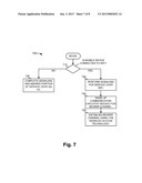 SPLIT USAGE OF RADIO ACCESS NETWORKS WITH IMS diagram and image