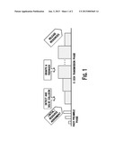 Method And Apparatus For Selecting Enhanced Dedicated Channel Transport     Format Combination In Cell_Fach State And Idle Mode diagram and image