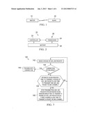 CONNECTION SETUP FOR LOW ENERGY WIRELESS NETWORKS BASED ON MASTER DEVICE     PACKET THAT INCLUDES TIMING INFORMATION diagram and image