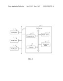 VOIP SERVER AND METHOD FOR MANAGING GEOGRAPHICAL INFORMATION diagram and image