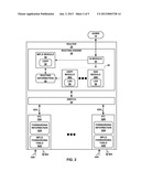 PROVIDING EXTENDED ADMINISTRATIVE GROUPS IN COMPUTER NETWORKS diagram and image