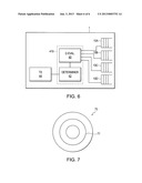 Method, Network Device, Computer Program and Computer Program Product for     Communication Queue State diagram and image