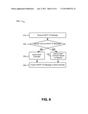 DISTRIBUTING CONTROL PLANE PROCESSING diagram and image