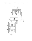 DATA PROCESSING APPARATUS AND METHOD FOR USE IN A 0.5K MODE INTERLEAVER IN     A DIGITAL VIDEO BROADCASTING STANDARD INCLUDING DVB-TERRESTRIAL2 diagram and image