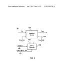 DATA PROCESSING APPARATUS AND METHOD FOR USE IN A 0.5K MODE INTERLEAVER IN     A DIGITAL VIDEO BROADCASTING STANDARD INCLUDING DVB-TERRESTRIAL2 diagram and image