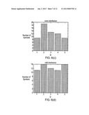 DATA PROCESSING APPARATUS AND METHOD FOR USE IN A 0.5K MODE INTERLEAVER IN     A DIGITAL VIDEO BROADCASTING STANDARD INCLUDING DVB-TERRESTRIAL2 diagram and image