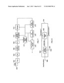 DATA PROCESSING APPARATUS AND METHOD FOR USE IN A 0.5K MODE INTERLEAVER IN     A DIGITAL VIDEO BROADCASTING STANDARD INCLUDING DVB-TERRESTRIAL2 diagram and image