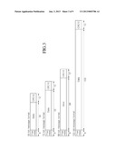 SYNCHRONIZATION ACQUISITION METHOD OF REAL TIME LOCATING SYSTEM diagram and image