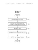 SYNCHRONIZATION ACQUISITION METHOD OF REAL TIME LOCATING SYSTEM diagram and image