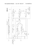 SYNCHRONIZATION ACQUISITION METHOD OF REAL TIME LOCATING SYSTEM diagram and image