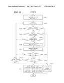 SYNCHRONIZATION ACQUISITION METHOD OF REAL TIME LOCATING SYSTEM diagram and image