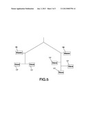 Method for the spectral configuration of signals modulated by means of     orthogonal frequency division multiplexing (ofdm) for an electrical     network diagram and image