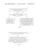 RECEIVING CIRCUIT, TRANSMITTING CIRCUIT, MICRO-CONTROLLER AND METHOD FOR     POWER LINE CARRIER COMMUNICATION diagram and image