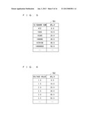 COMMUNICATION APPARATUS AND RECEPTION POWER MEASURING METHOD diagram and image