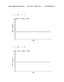 COMMUNICATION APPARATUS AND RECEPTION POWER MEASURING METHOD diagram and image