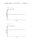 COMMUNICATION APPARATUS AND RECEPTION POWER MEASURING METHOD diagram and image