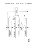 METHOD FOR SELECTING A PRECODING MATRIX IN A MULTIPLE INPUT MULTIPLE OUTPU      ( MIMO ) SYSTEM diagram and image