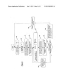 METHOD FOR SELECTING A PRECODING MATRIX IN A MULTIPLE INPUT MULTIPLE OUTPU      ( MIMO ) SYSTEM diagram and image