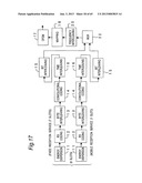 OFDM SIGNAL TRANSMISSION METHOD, TRANSMISSION APPARATUS, AND RECEPTION     APPARATUS diagram and image