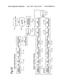 OFDM SIGNAL TRANSMISSION METHOD, TRANSMISSION APPARATUS, AND RECEPTION     APPARATUS diagram and image