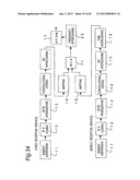 OFDM SIGNAL TRANSMISSION METHOD, TRANSMISSION APPARATUS, AND RECEPTION     APPARATUS diagram and image