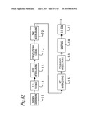 OFDM SIGNAL TRANSMISSION METHOD, TRANSMISSION APPARATUS, AND RECEPTION     APPARATUS diagram and image