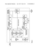 APPLYING NON-SQUARE TRANSFORMS TO VIDEO DATA diagram and image