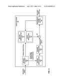 APPLYING NON-SQUARE TRANSFORMS TO VIDEO DATA diagram and image