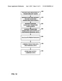 APPLYING NON-SQUARE TRANSFORMS TO VIDEO DATA diagram and image