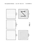 DERIVATION OF THE POSITION IN SCAN ORDER OF THE LAST SIGNIFICANT TRANSFORM     COEFFICIENT IN VIDEO CODING diagram and image