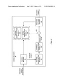 DERIVATION OF THE POSITION IN SCAN ORDER OF THE LAST SIGNIFICANT TRANSFORM     COEFFICIENT IN VIDEO CODING diagram and image