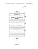 DERIVATION OF THE POSITION IN SCAN ORDER OF THE LAST SIGNIFICANT TRANSFORM     COEFFICIENT IN VIDEO CODING diagram and image