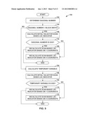 DERIVATION OF THE POSITION IN SCAN ORDER OF THE LAST SIGNIFICANT TRANSFORM     COEFFICIENT IN VIDEO CODING diagram and image