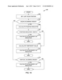 DERIVATION OF THE POSITION IN SCAN ORDER OF THE LAST SIGNIFICANT TRANSFORM     COEFFICIENT IN VIDEO CODING diagram and image