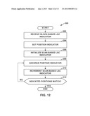 DERIVATION OF THE POSITION IN SCAN ORDER OF THE LAST SIGNIFICANT TRANSFORM     COEFFICIENT IN VIDEO CODING diagram and image