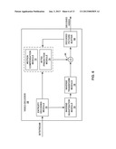 CODING OF LAST SIGNIFICANT TRANSFORM COEFFICIENT diagram and image