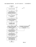 CODING OF LAST SIGNIFICANT TRANSFORM COEFFICIENT diagram and image