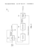 Motion Prediction Method diagram and image